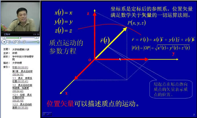 大学物理视频教程 96讲 华中科技大学 精品课程